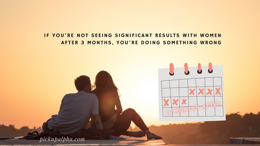 Couple silhouetted against a sunset with a calendar graphic marking three months of dating progress