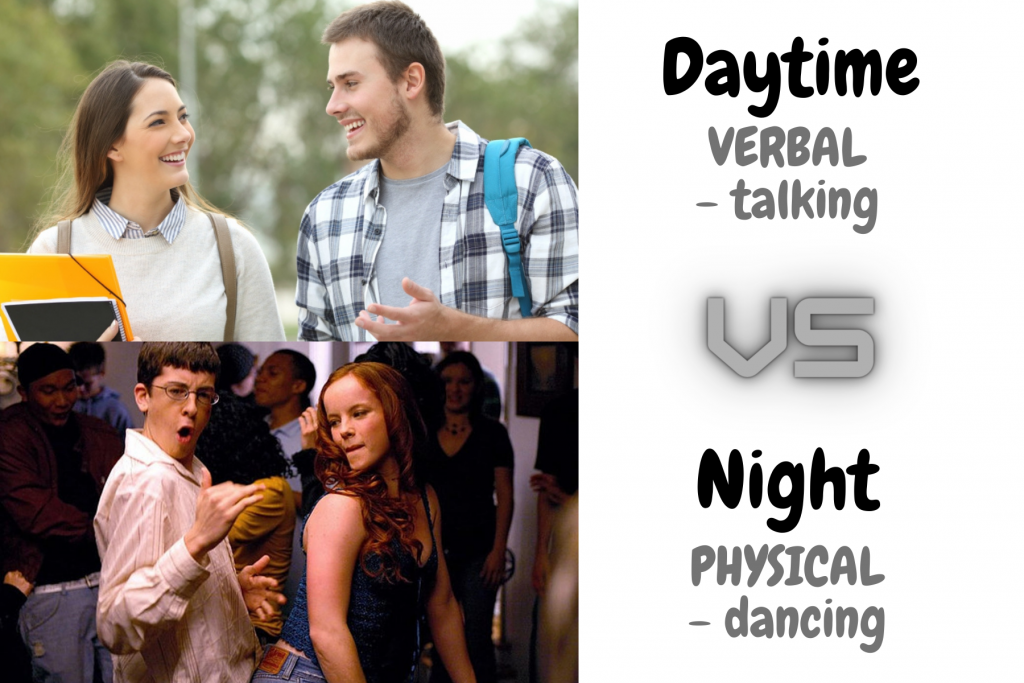 Daytime vs night time